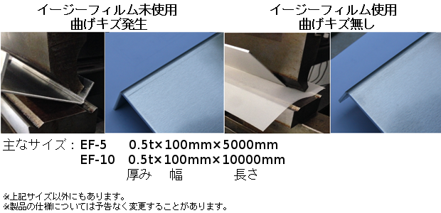 アルミ板:3x1000x1000 (厚x幅x長さmm) 両面保護シート付 ジャスト